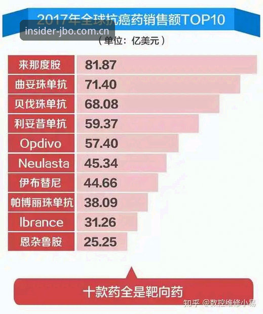 懂行的人更清楚门道数据替代站推荐 揭秘“懂行的人更清楚门道数据替代站推荐”背后的真实逻辑