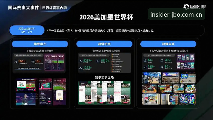 竞博JBO官方APP下载安装的全链路深度分析：赛事直播平台对比的底层逻辑拆解